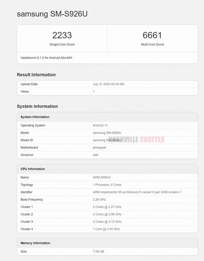 Leak reveals Samsung Galaxy S24 specs