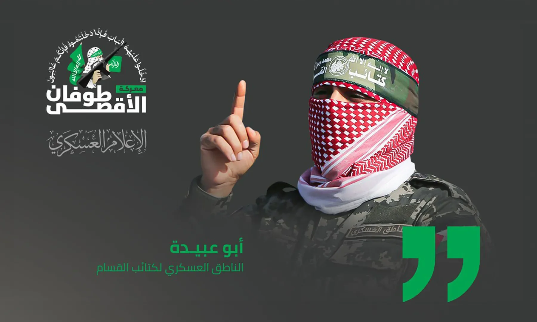 Threat from Spokesperson of Al-Qassam Brigades: Executions in Response to Israeli Attacks on Gaza