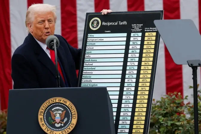 Top 10 Countries Most Affected by Trump’s Tariffs