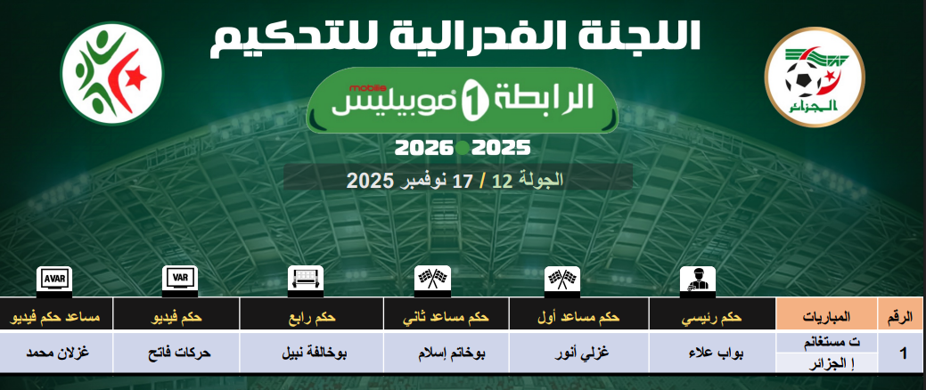 Referees Named for USM Alger vs. Mostaganem Clash
