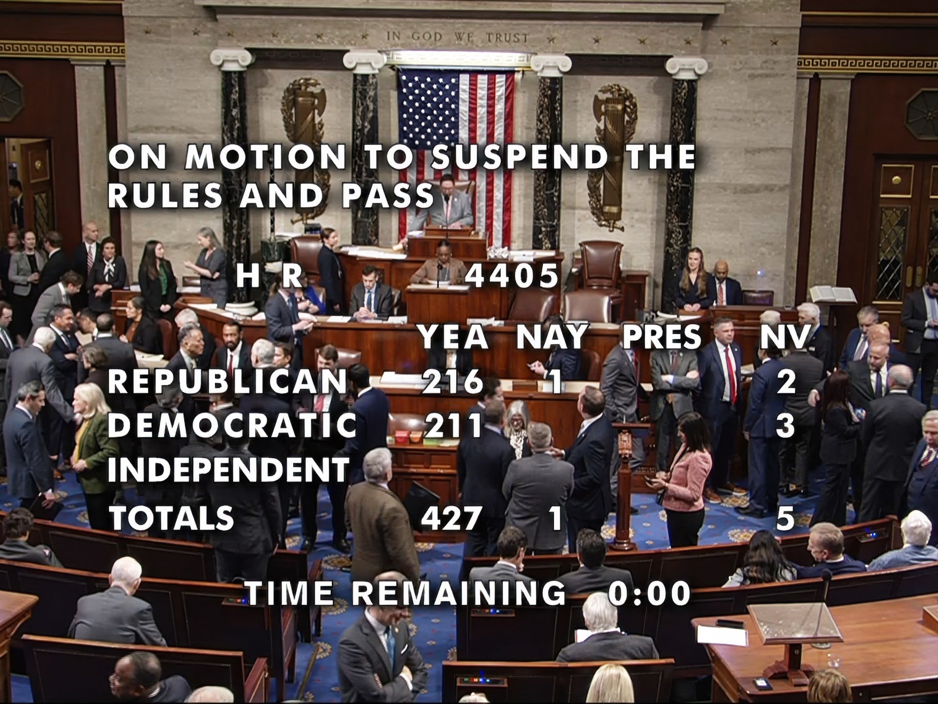 US House Passes Bill to Unseal Epstein Files