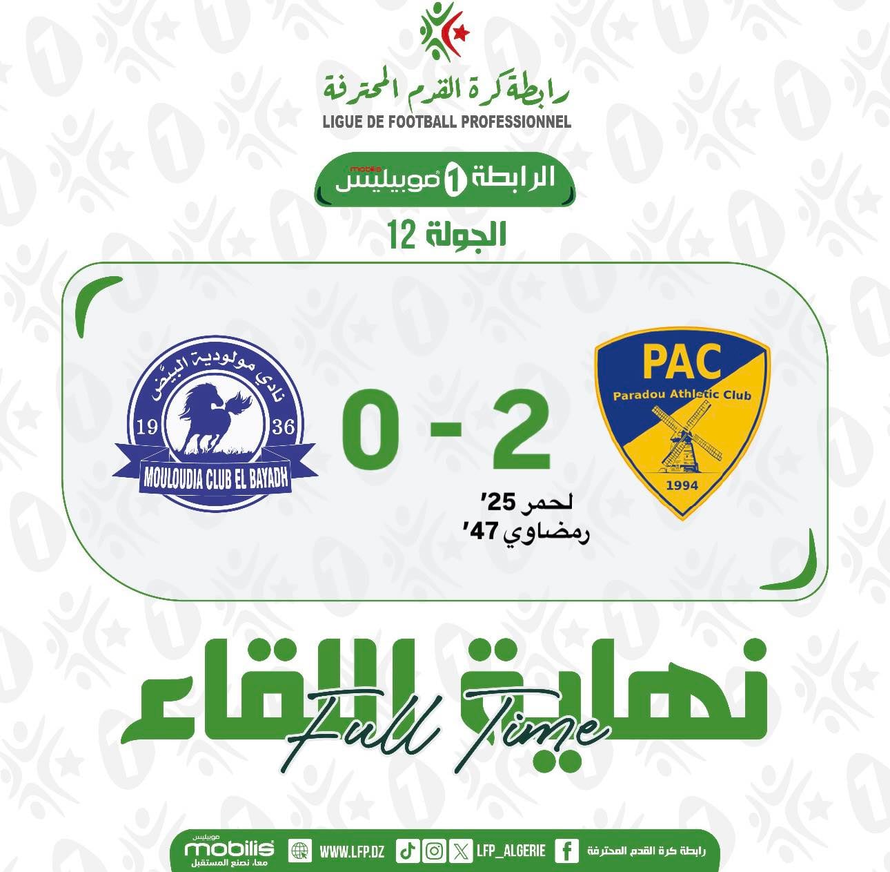 Paradou AC Secures Victory Over MC El Bayadh (2-0)