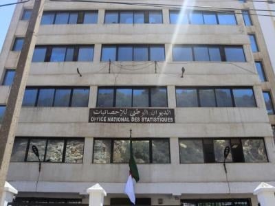 Algeria’s Annual Inflation Rate Steady at 2.2% in September