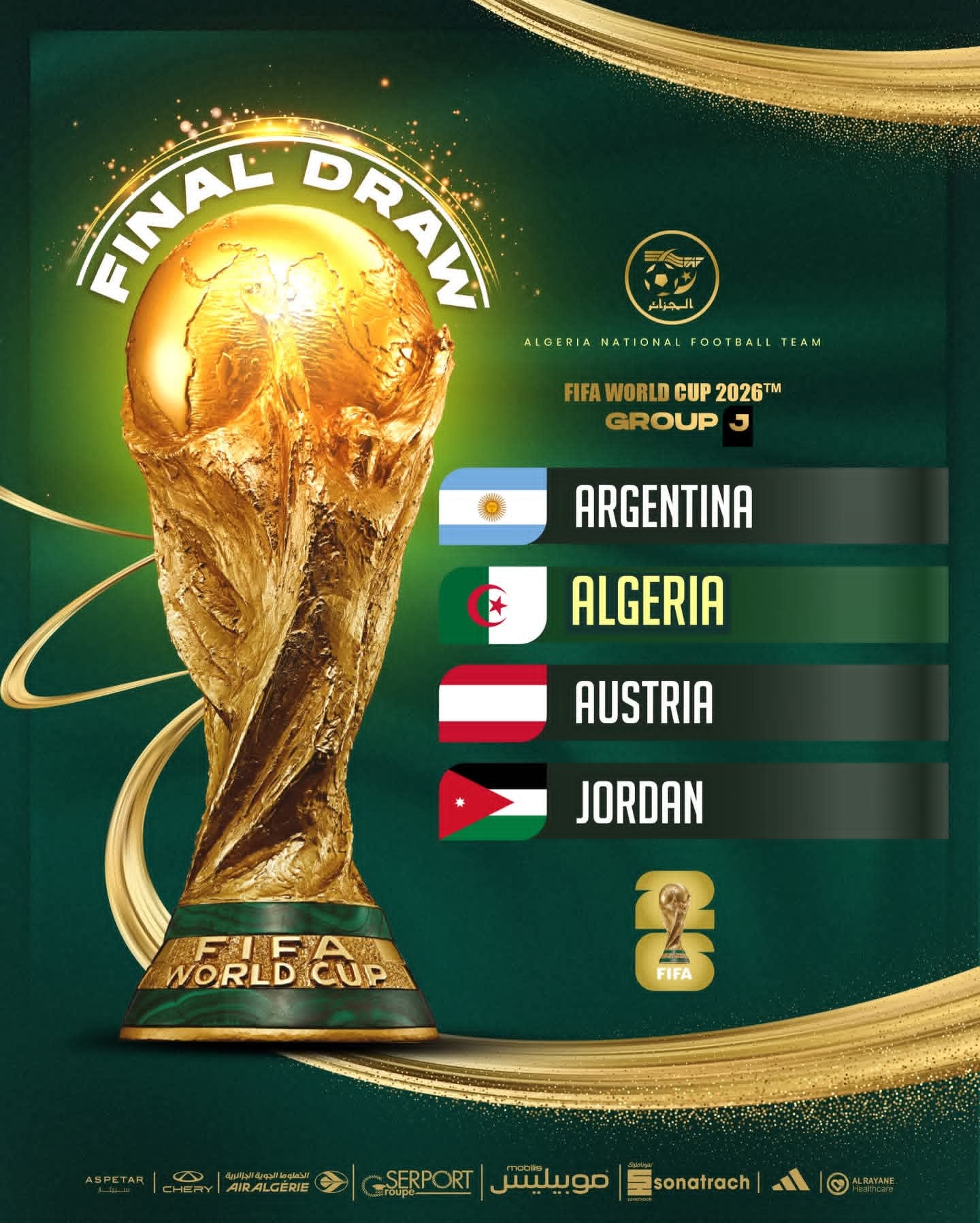 Algeria’s Potential 2026 World Cup Knockout Stage Path