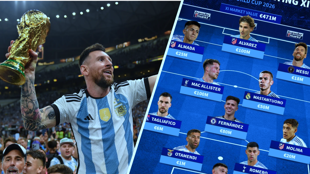 Argentina’s Potential 2026 World Cup Squad: Market Value Revealed