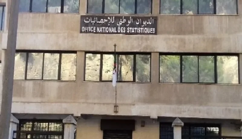Algeria’s Inflation Slows to 1.7% in October