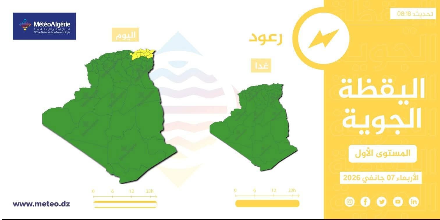 Yellow Weather Alert Issued for Several Algerian Provinces