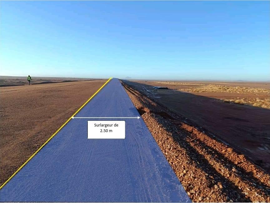 Rail Line Damage Clarified: Bechar-Gara Djebilet Project