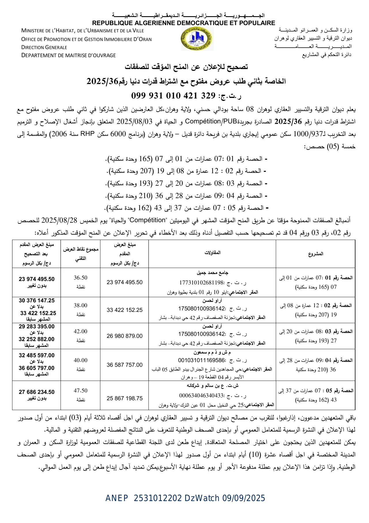 إعلان ANEP 2531012202: ⁨تصحيح للإعلان عن المنح المؤقت للصفقات الخاصة بثاني طلب عروض مفتوح مع اشتراط قدرات دنيا⁩، ⁨ديوان الترقية و التسيير العقاري لوهران⁩