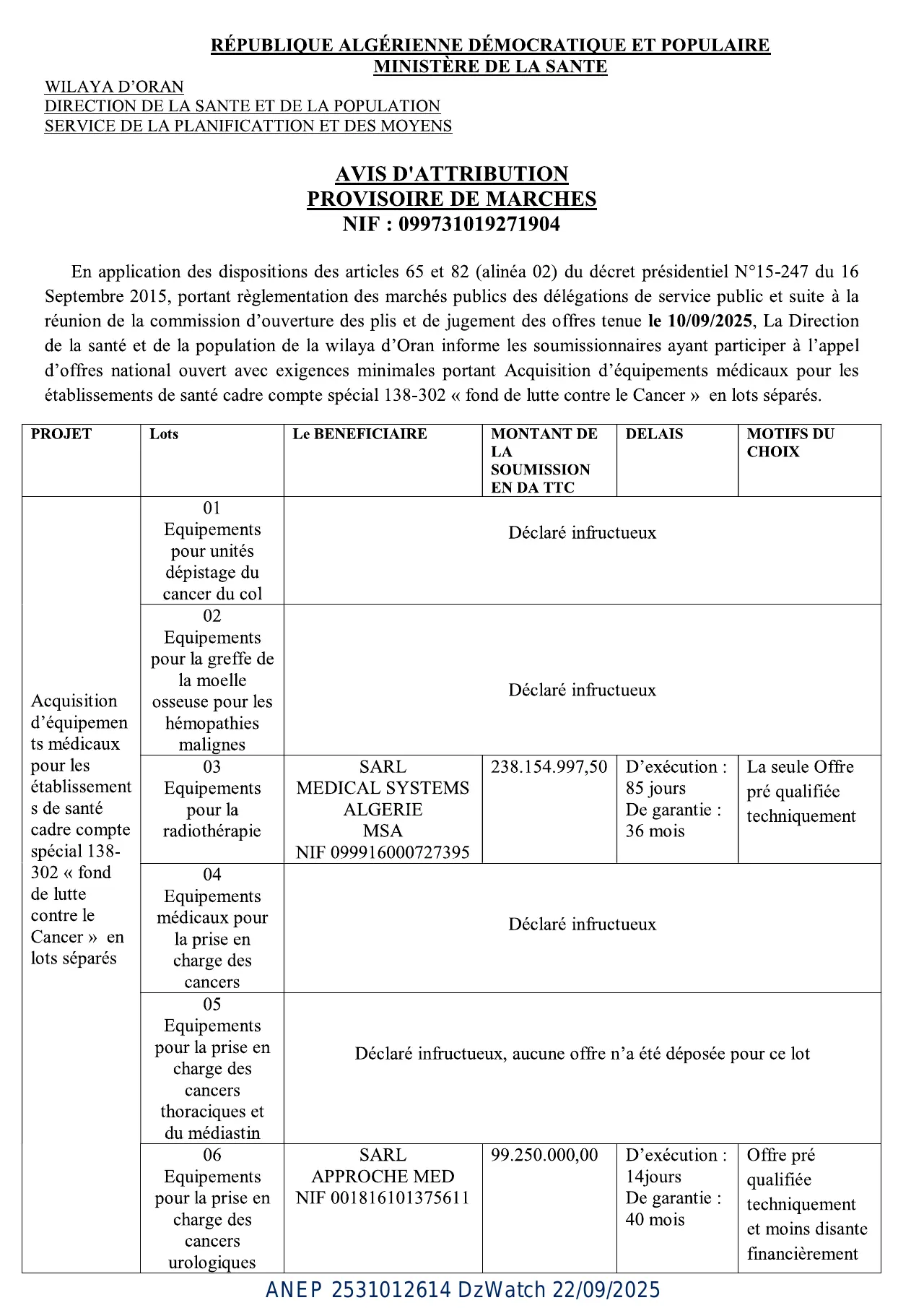 Annonce ANEP 2531012614 : AVIS D’ATTRIBUTION PROVISOIRE DE MARCHES, DIRECTION DE LA SANTE ET DE LA POPULATION ORAN