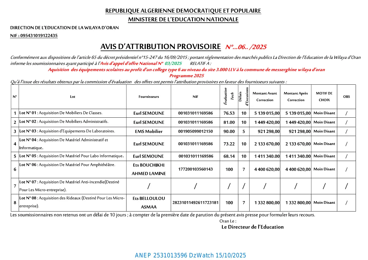 Annonce ANEP 2531013596 : AVIS D’ATTRIBUTION PROVISIORE, DIRECTION DE L'EDUCATION ORAN