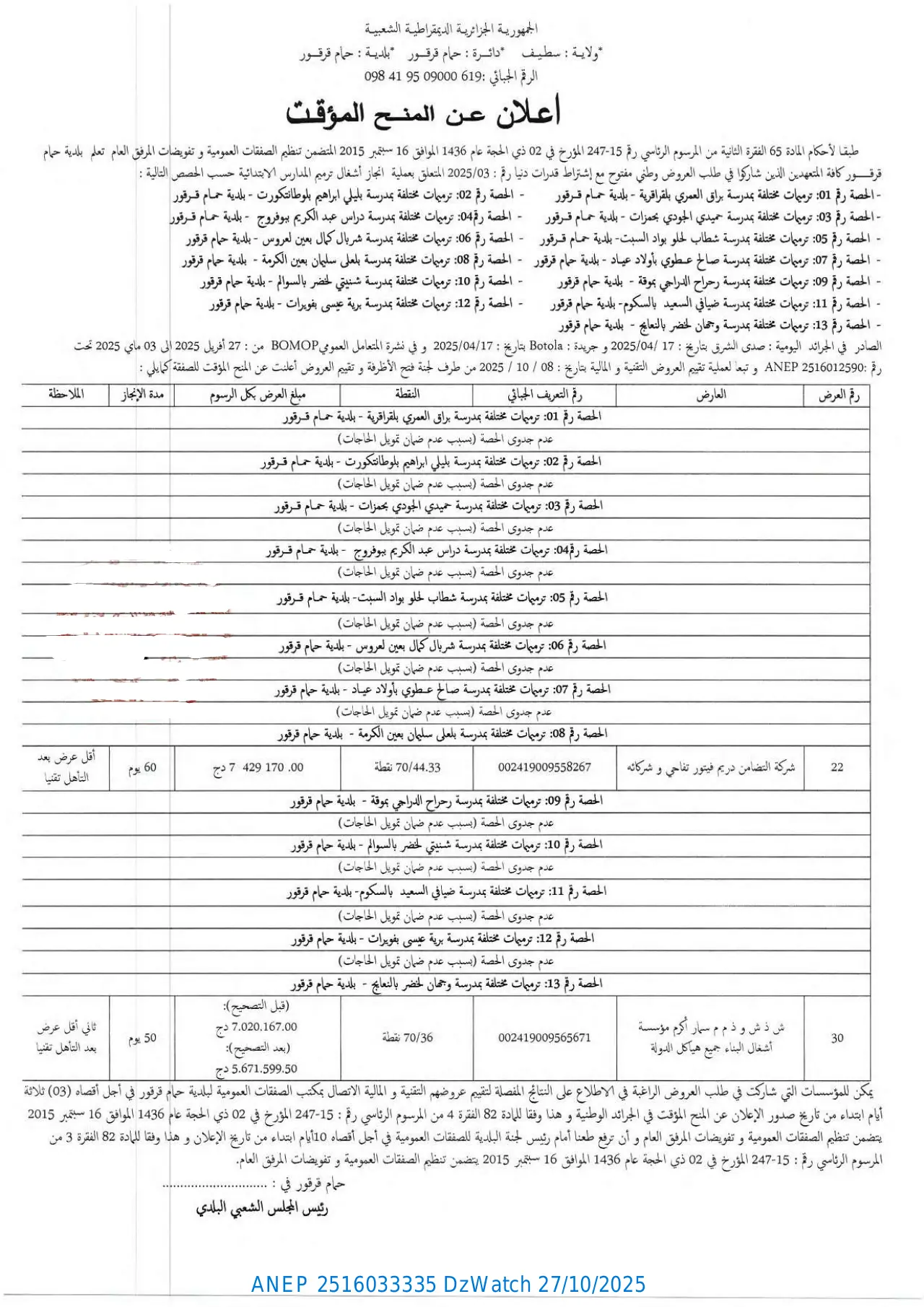 إعلان ANEP 2516033335: ⁨إعلان عن المنح المؤقت⁩، ⁨بلدية حمام قرقور⁩