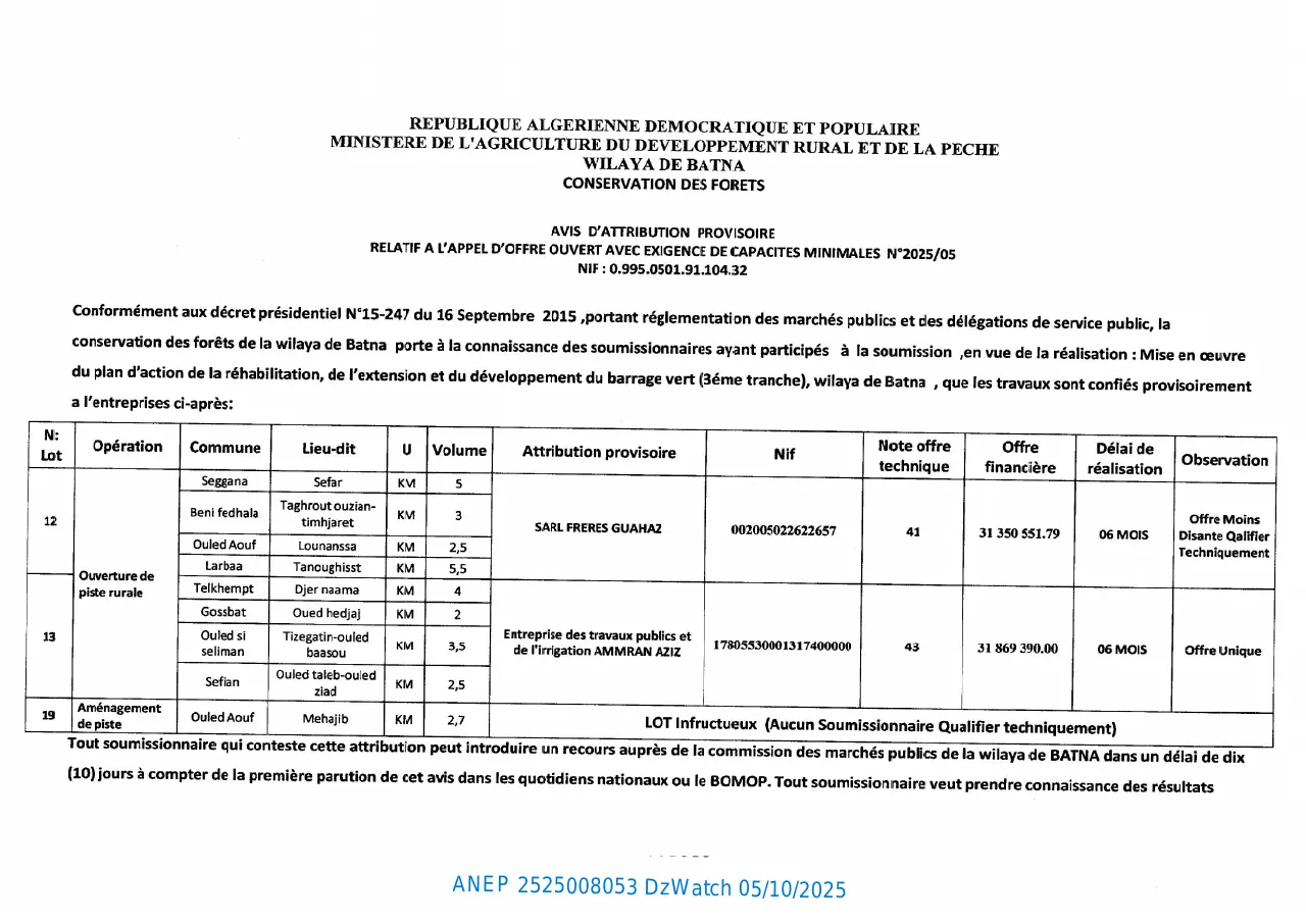 Annonce ANEP 2525008053 : AVIS D’ATTRIBUTION PROVISOIRE RELATIF À L’APPEL D’OFFRE OUVERT AVEC EXIGENCE DE CAPACITÉS MINIMALES N°2025/05, CONSERVATION DES FORETS BATNA