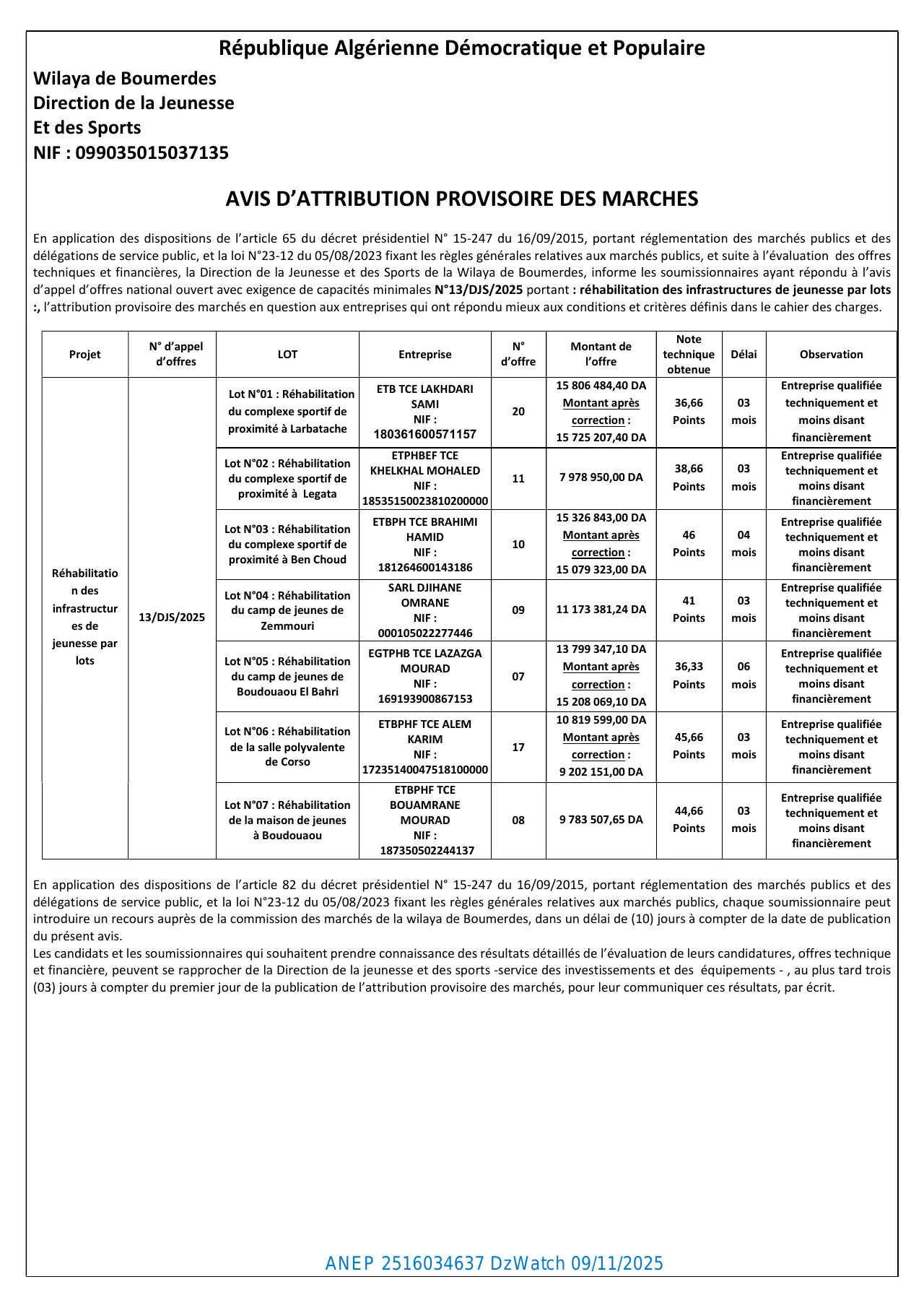 Annonce ANEP 2516034637 : AVIS D’ATTRIBUTION PROVISOIRE DES MARCHES, DIRECTION DE LA JEUNESSE ET DES SPORTS BOUMERDES