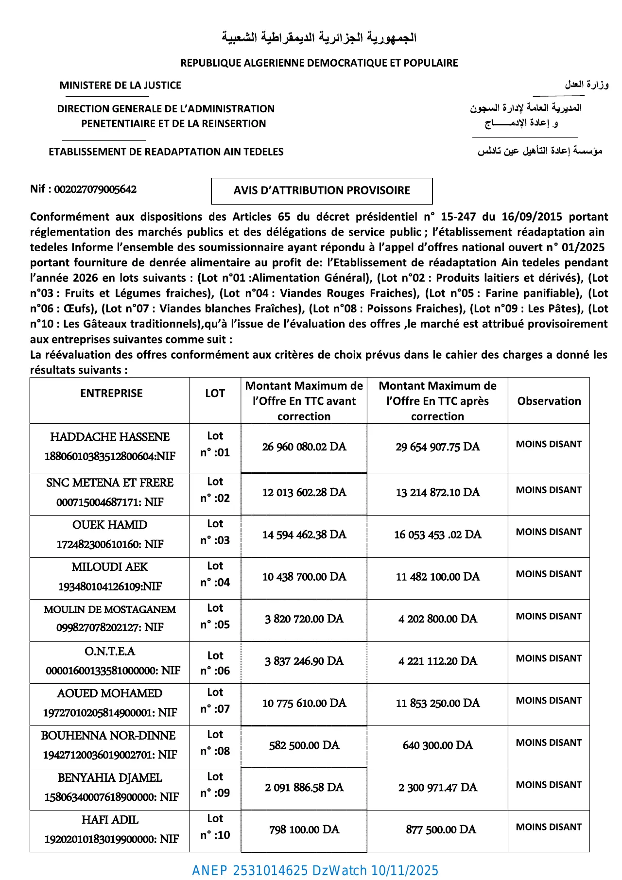 Annonce ANEP 2531014625 : AVIS D’ATTRIBUTION PROVISIORE, ETABLISSEMENT DE REEDUCATION -AIN TEDLES MOSTAGHANEM