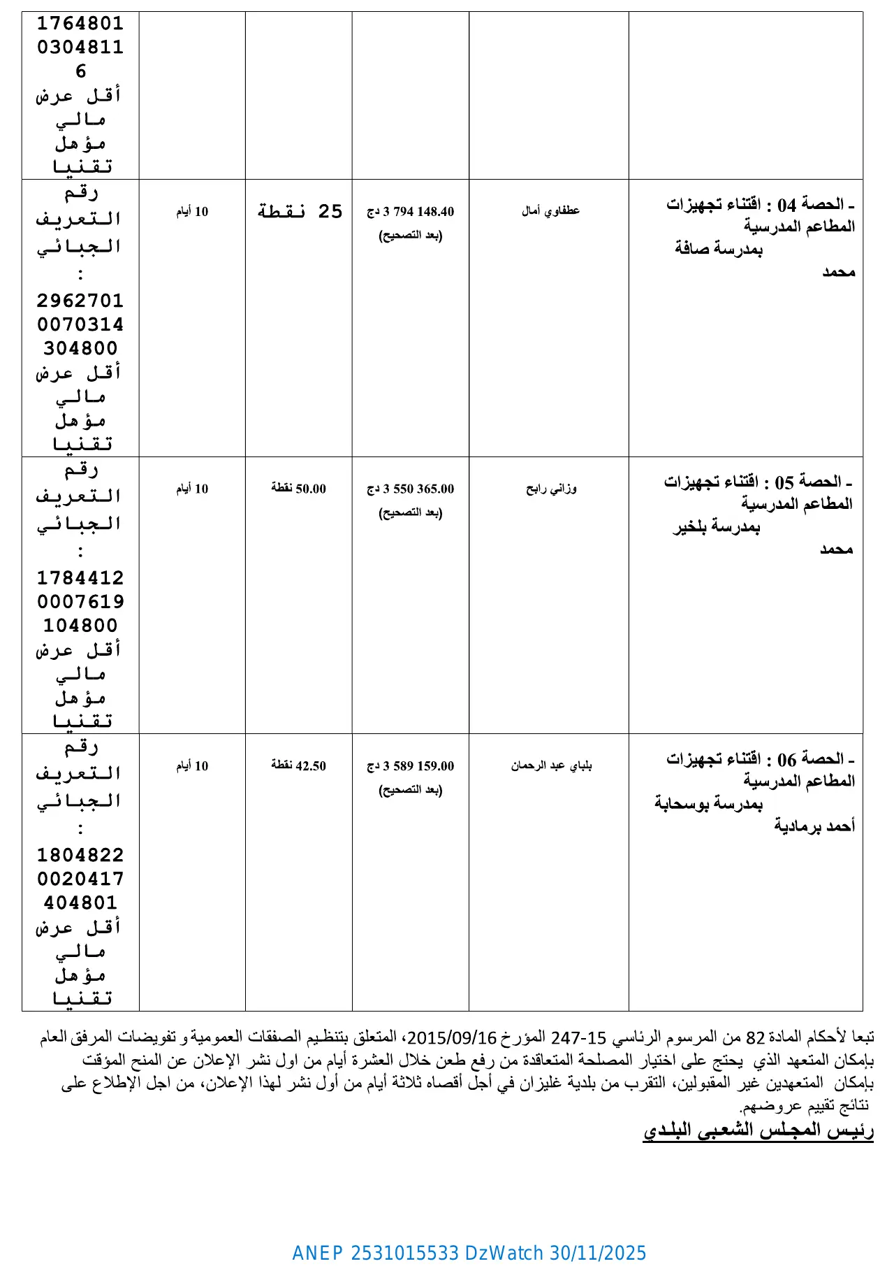 إعلان ANEP 2531015533: ⁨إعلان عن المنح المؤقت⁩، ⁨بلدية غليزان⁩
