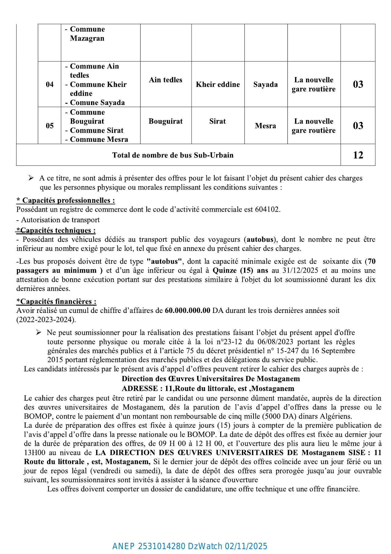 Annonce ANEP 2531014280 : AVIS D’APPEL D’OFFERS NATIONAL OUVERT AVEC EXIGENCE DE CAPACITES MINIMALS, DIRECTION DES OEUVRES UNIVERSITAIRES MOSTAGANEM