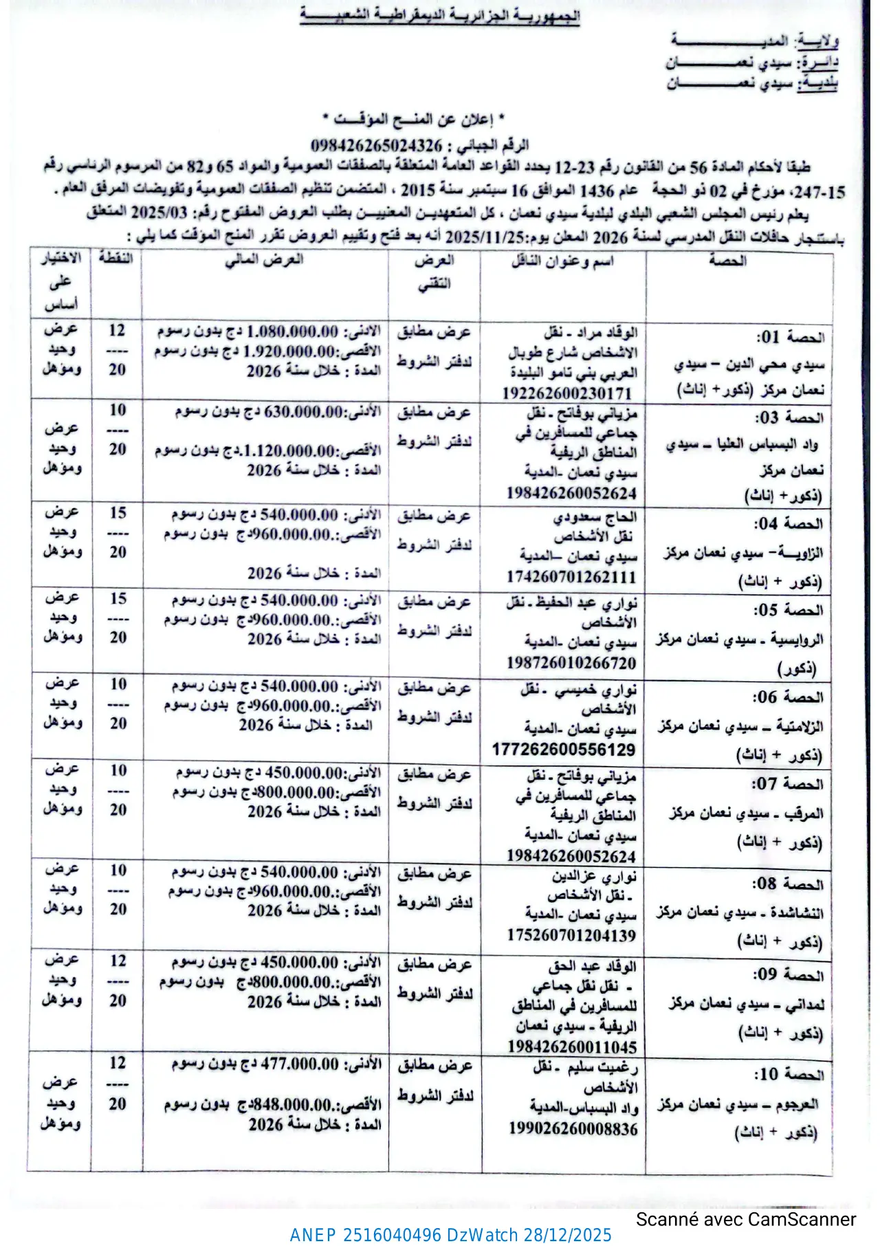 إعلان ANEP 2516040496: ⁨إعلان عن المنح المؤقت⁩، ⁨بلدية: سيدي نعمان⁩