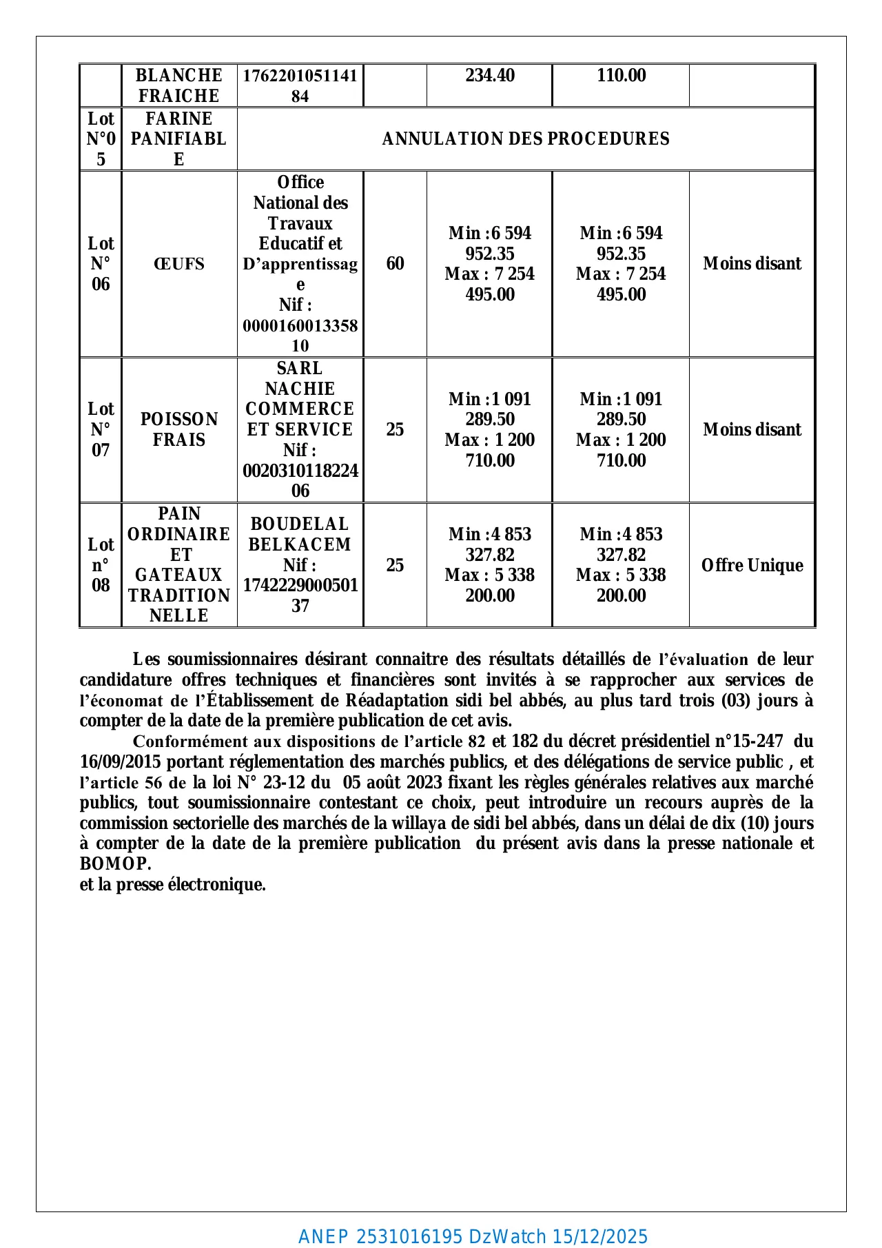 Annonce ANEP 2531016195 : AVIS D’ATTRIBUTION PROVISOIRE DE MARCHE, ETABLISSEMENT DE REEDUCATION ET READAPTATION SIDI BELABES