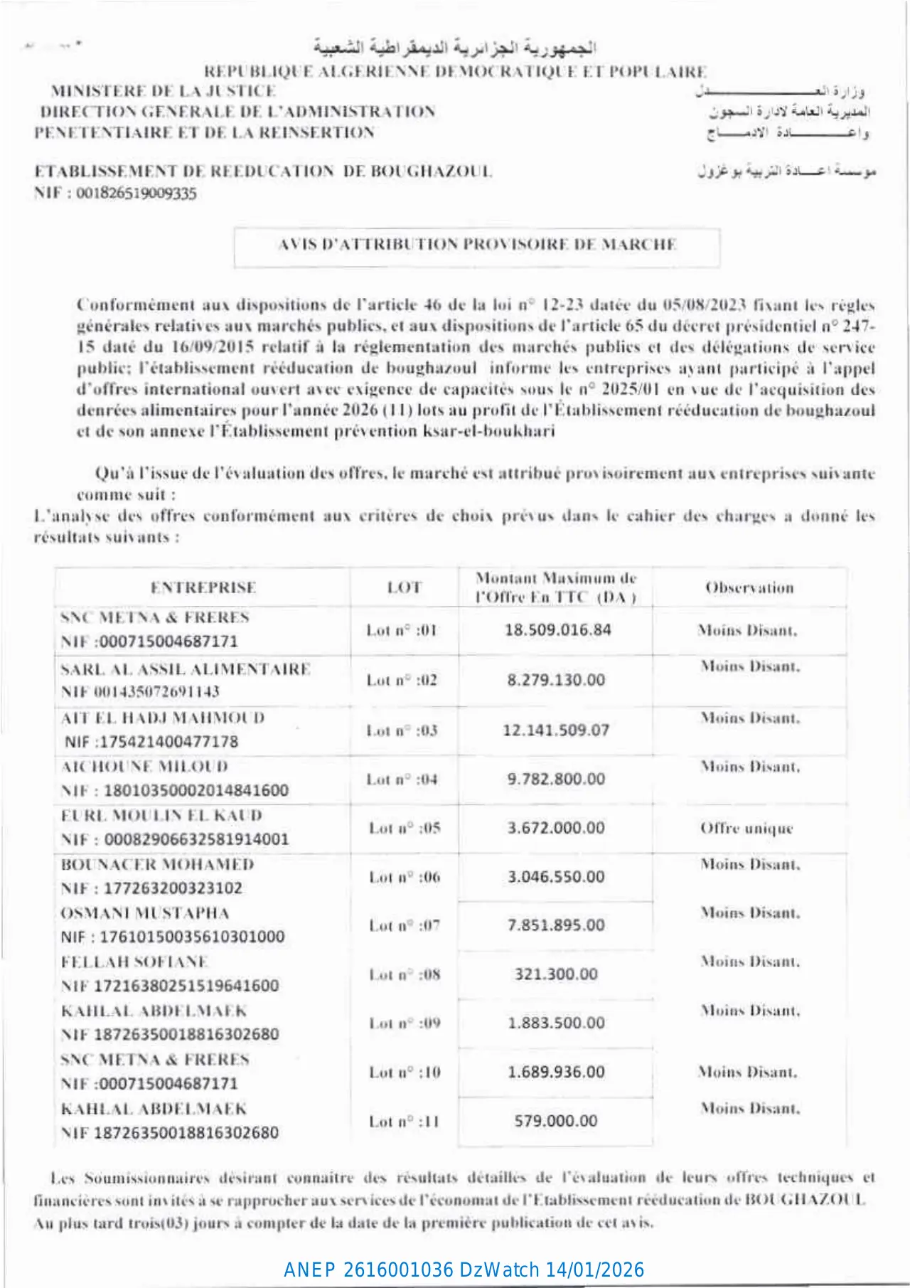 Annonce ANEP 2616001036 : AVIS D'ATTRIBUTION PROVISOIRE DE MARCHE (Appel d'offres international ouvert n° 2025/01)., ETABLISSEMENT DE REEDUCATION DE BOUGHAZOUL