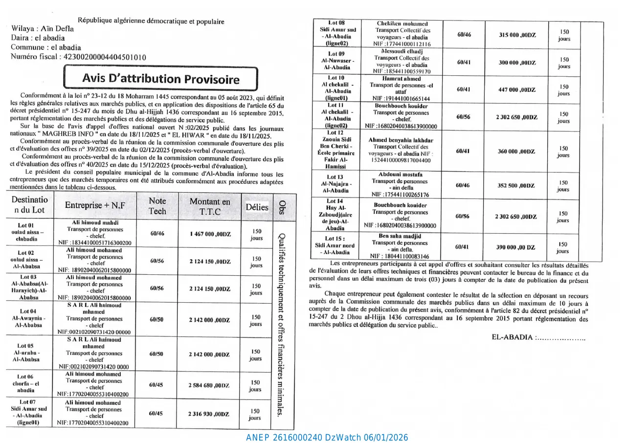 Annonce ANEP 2616000240 : Avis D'attribution Provisoire, Commune el abadia