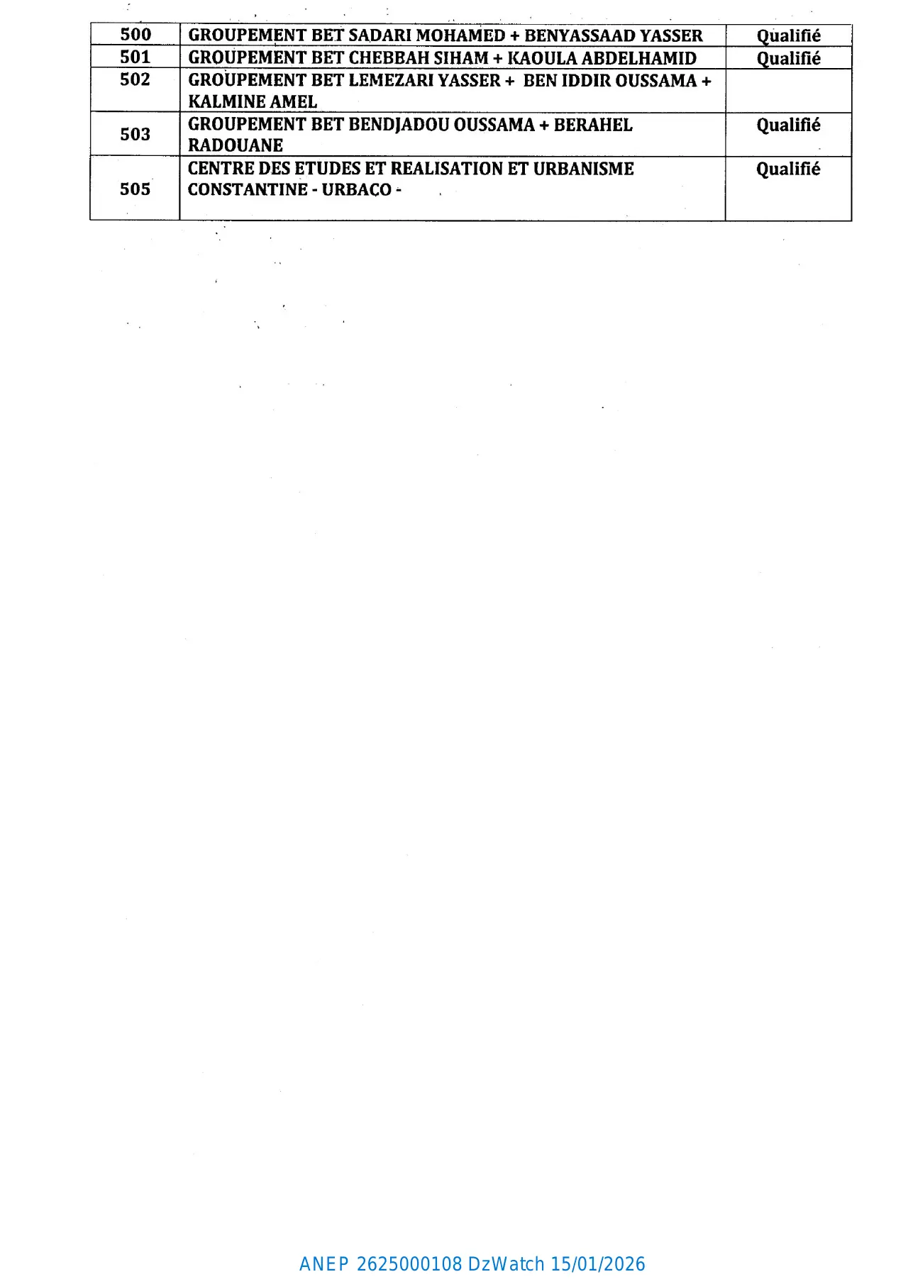 Annonce ANEP 2625000108 : AVIS DE QUALIFICATION DE CANDIDATURE Concours national d'architecture restreint : 72/2025, DIRECTION DES EQUIPEMENTS PUBLICS DE LA WILAYA DE MILA