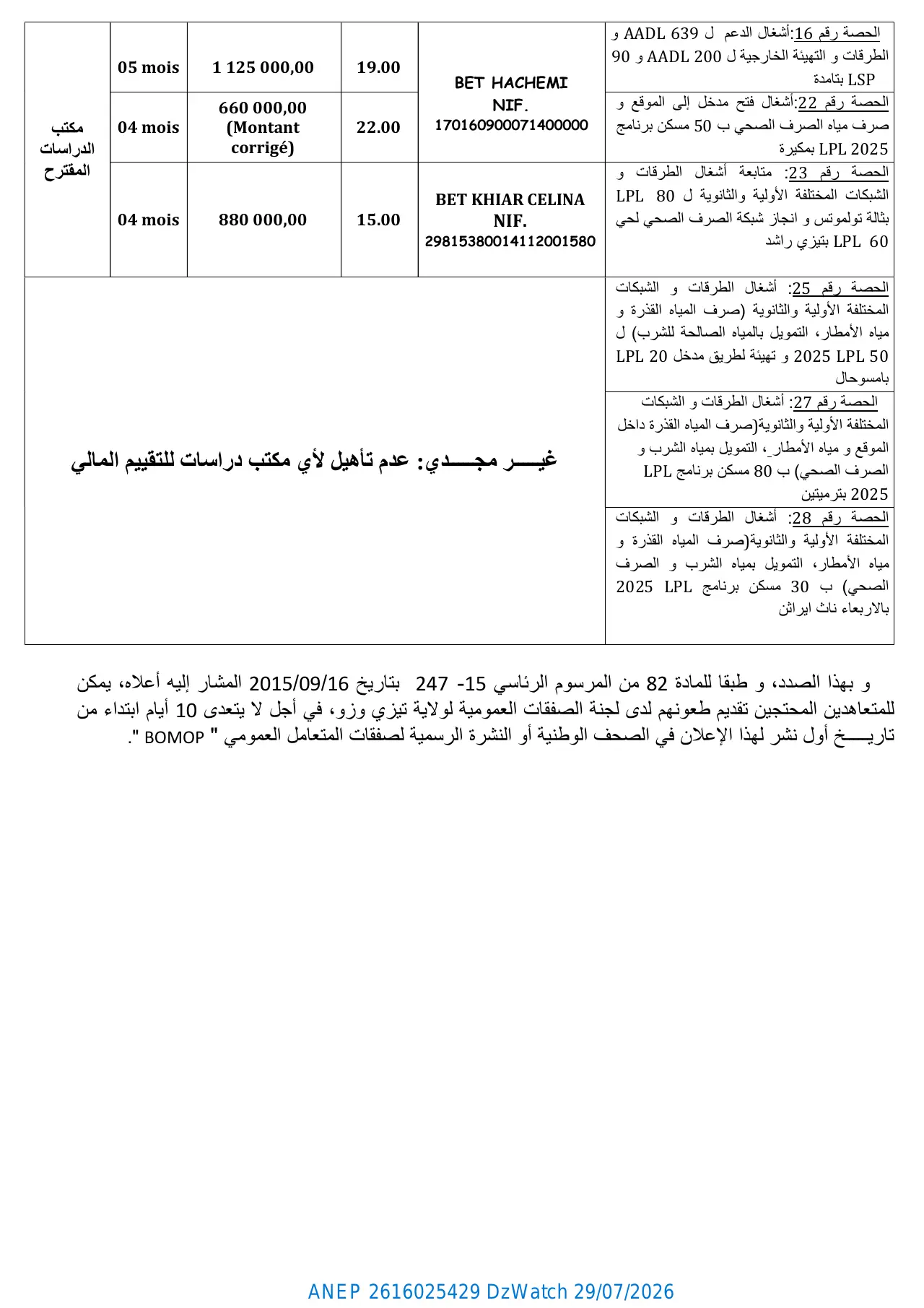 إعلان ANEP 2616025429: ⁨إعلان عن المنح المؤقت للصفقة⁩، ⁨مديرية التعمير، الهندسة المعمارية و البناء لولاية تيزي وزو⁩