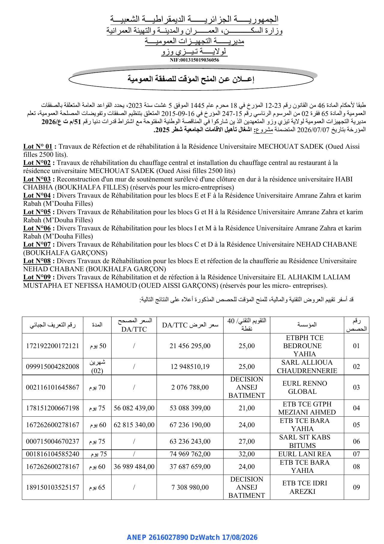 إعلان ANEP 2616027890: ⁨إعلان عن المنح المؤقت للصفقة العمومية⁩، ⁨مديرية التجهيزات العمومية لولاية تيزي وزو⁩