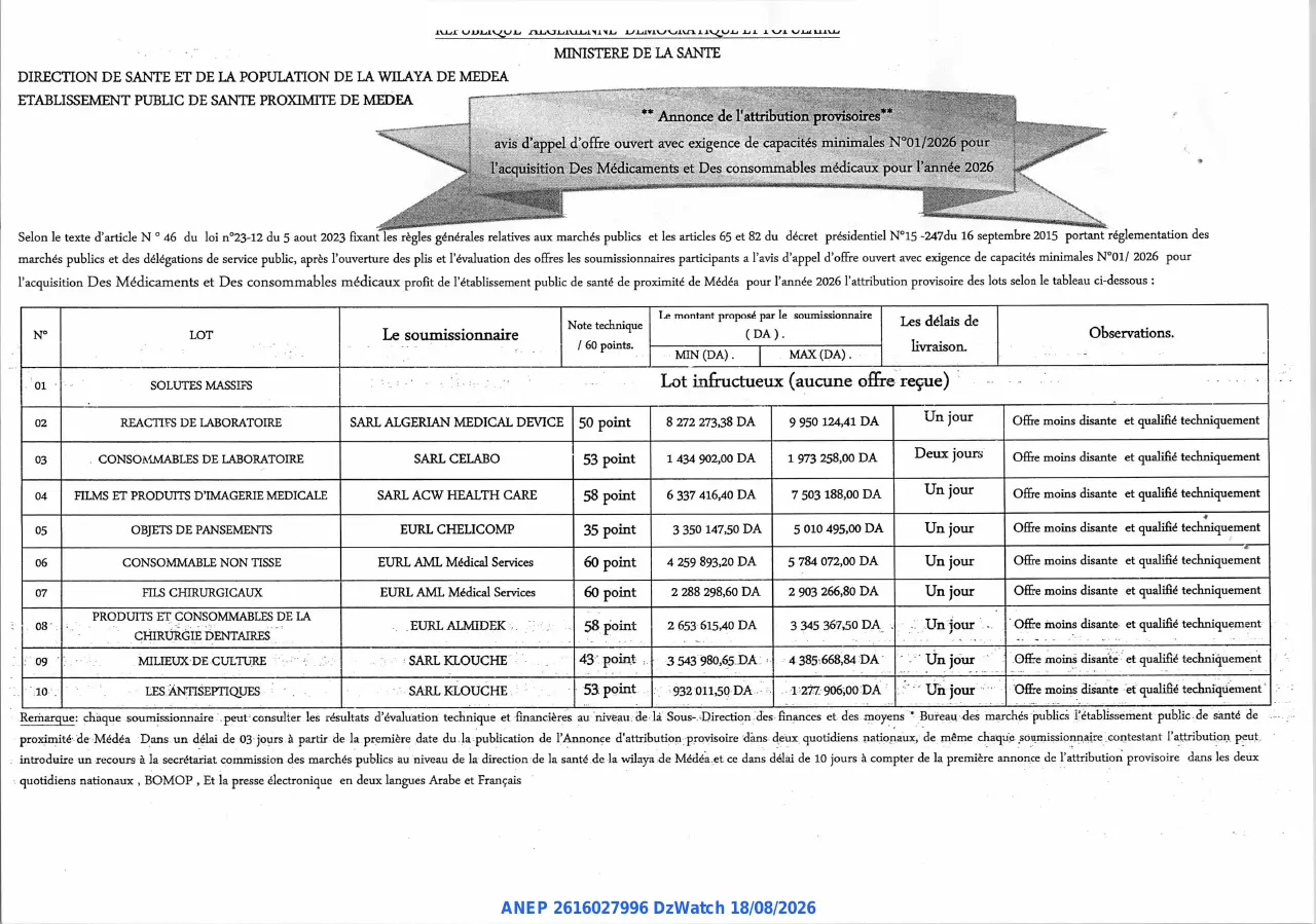 Annonce ANEP 2616027996 : avis d'attribution provisoire, ETABLISSEMENT PUBLIC DE SANTE PROXIMITE DE MEDEA
