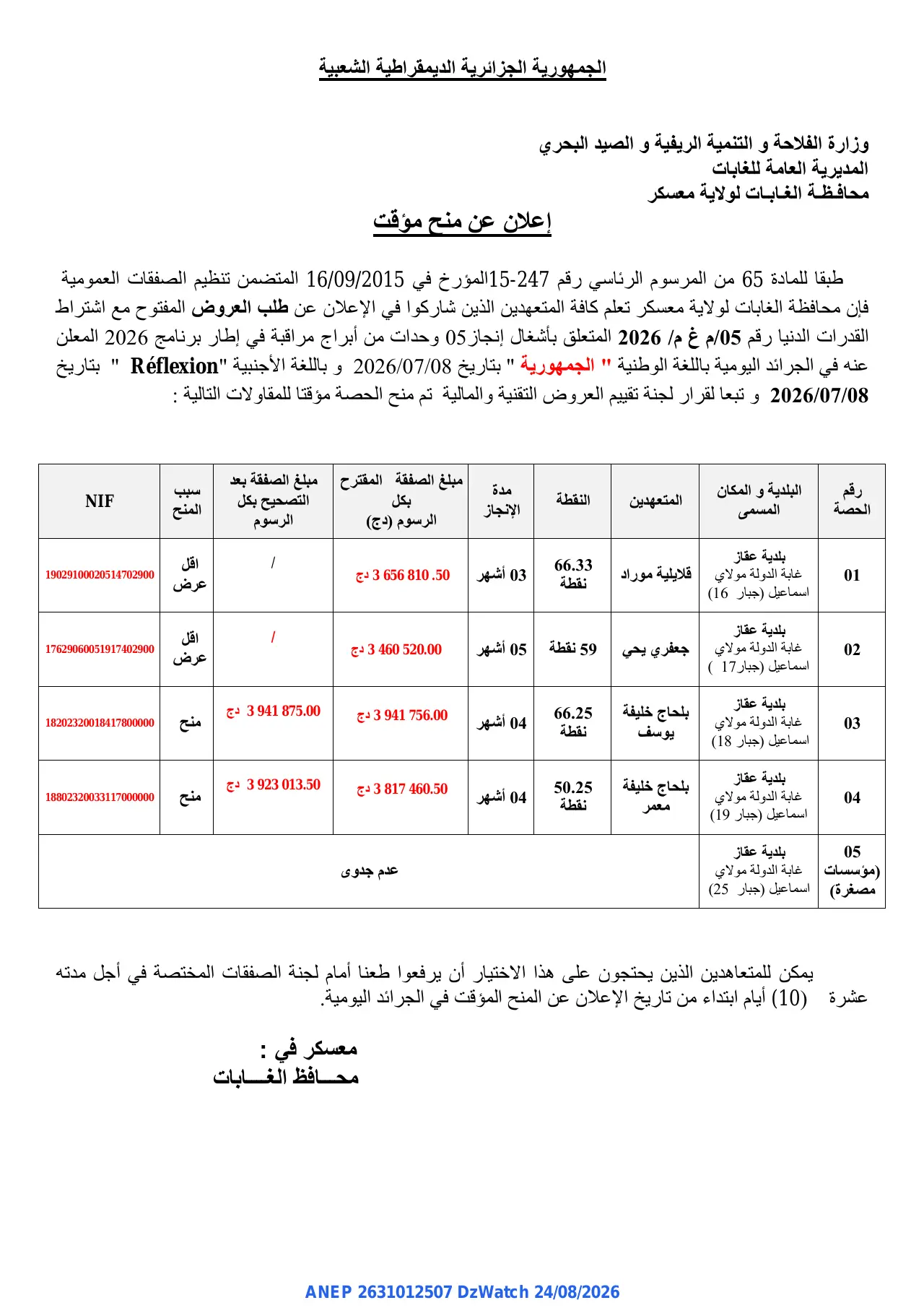 إعلان ANEP 2631012507: ⁨إعلان عن منح مؤقت⁩، ⁨محافظة الغابات لولاية معسكر⁩