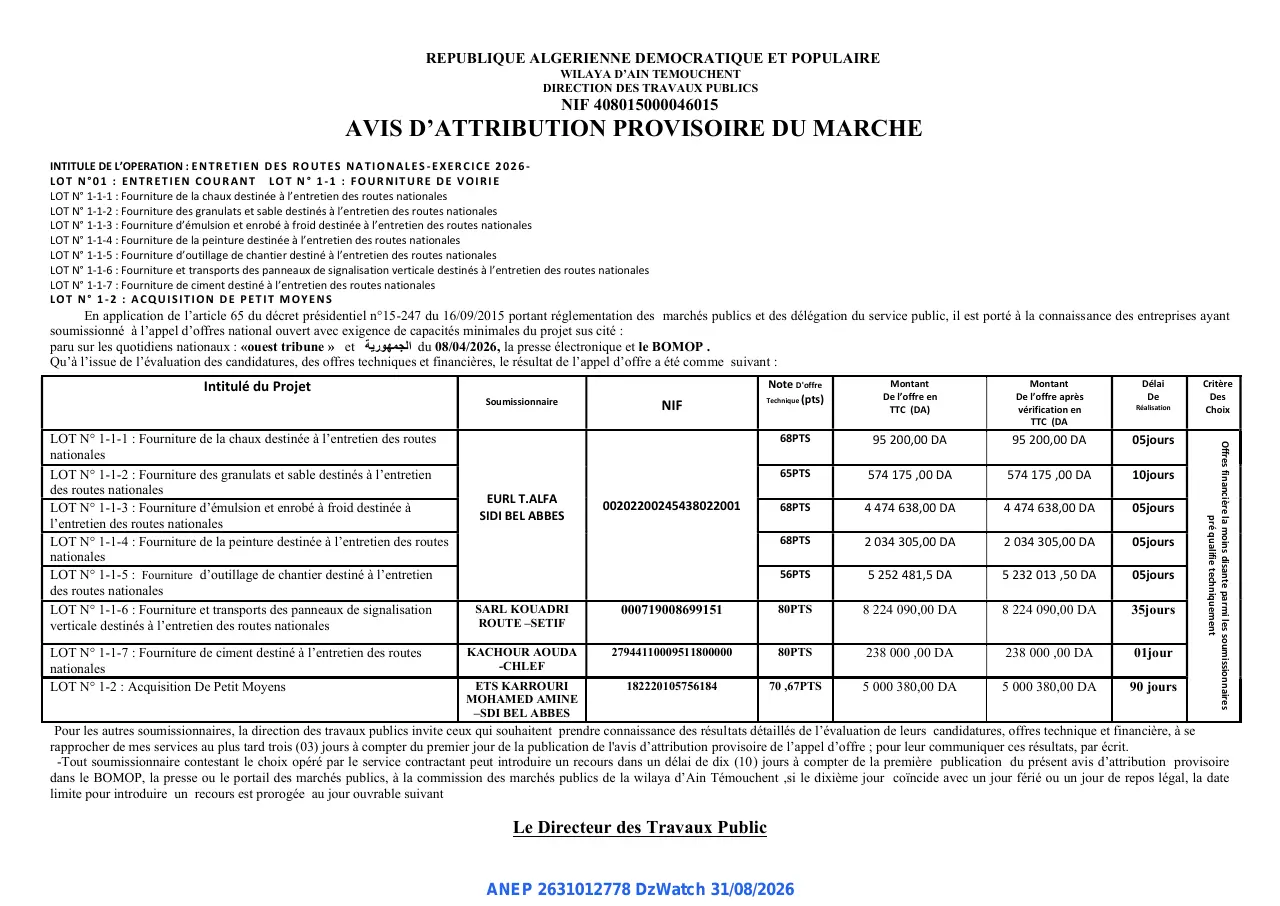 Annonce ANEP 2631012778 : AVIS D'ATTRIBUTION PROVISOIRE DU MARCHE, DIRECTION DES TRAVAUX PUBLICS WILAYA D’AIN TEMOUCHENT