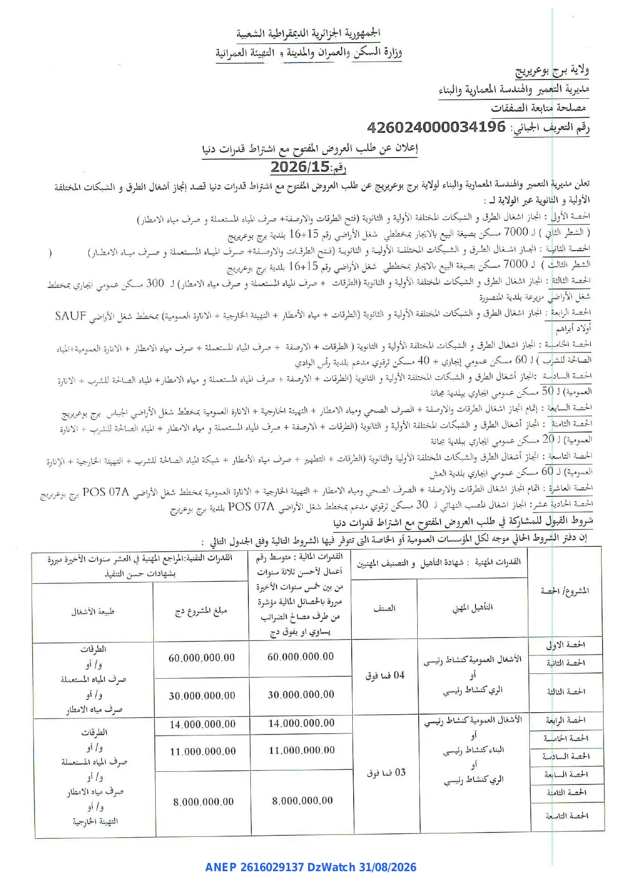 إعلان ANEP 2616029137: ⁨إعلان عن طلب العروض المفتوح مع اشتراط قدرات دنيا⁩، ⁨مديرية التعمير والهندسة المعمارية والبناء لولاية برج بوعريريج⁩