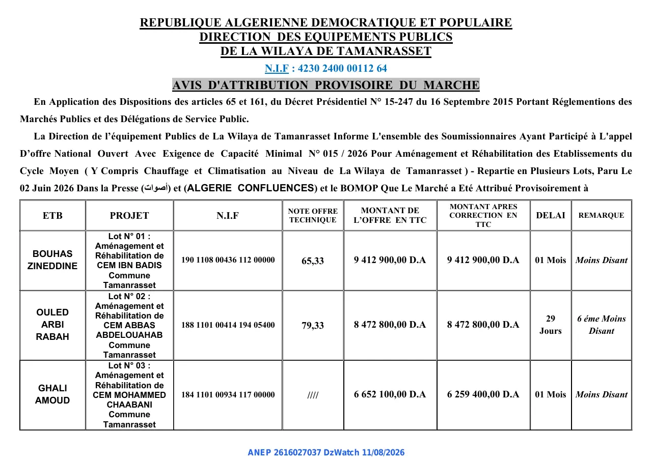 Annonce ANEP 2616027037 : AVIS D'ATTRIBUTION PROVISOIRE DU MARCHE, DIRECTION DES EQUIPEMENTS PUBLICS DE LA WILAYA DE TAMANRASSET