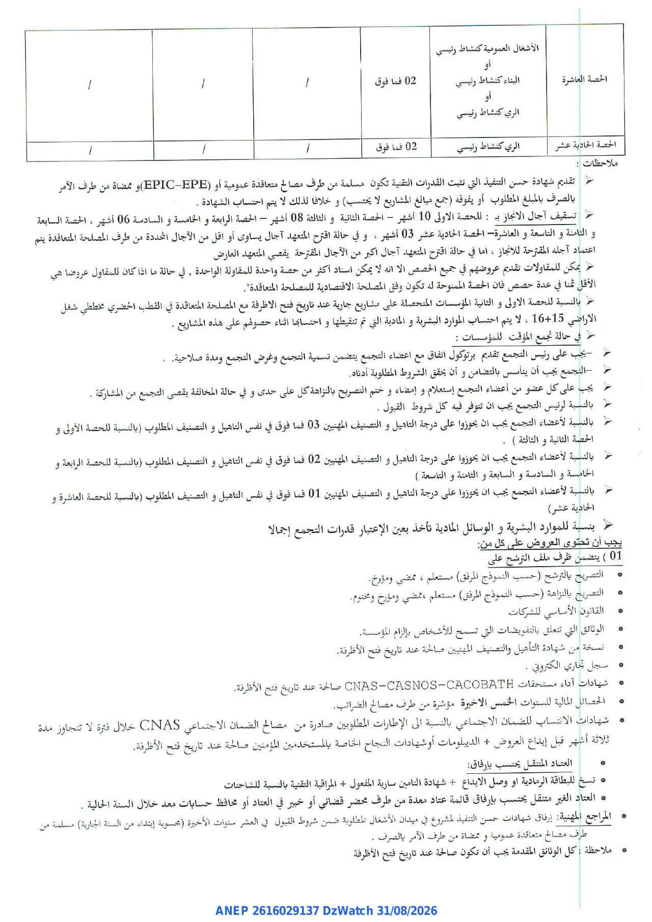 إعلان ANEP 2616029137: ⁨إعلان عن طلب العروض المفتوح مع اشتراط قدرات دنيا⁩، ⁨مديرية التعمير والهندسة المعمارية والبناء لولاية برج بوعريريج⁩