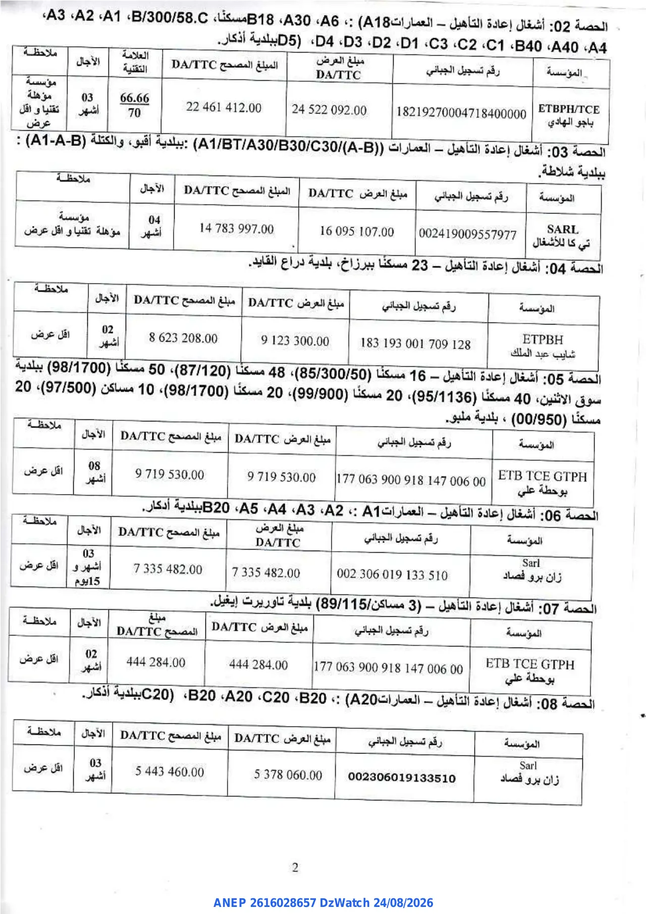 إعلان ANEP 2616028657: ⁨إعلان عن منح مؤقت للصفقات⁩، ⁨مديرية التعمير والهندسة المعمارية والبناء لولاية بجاية⁩