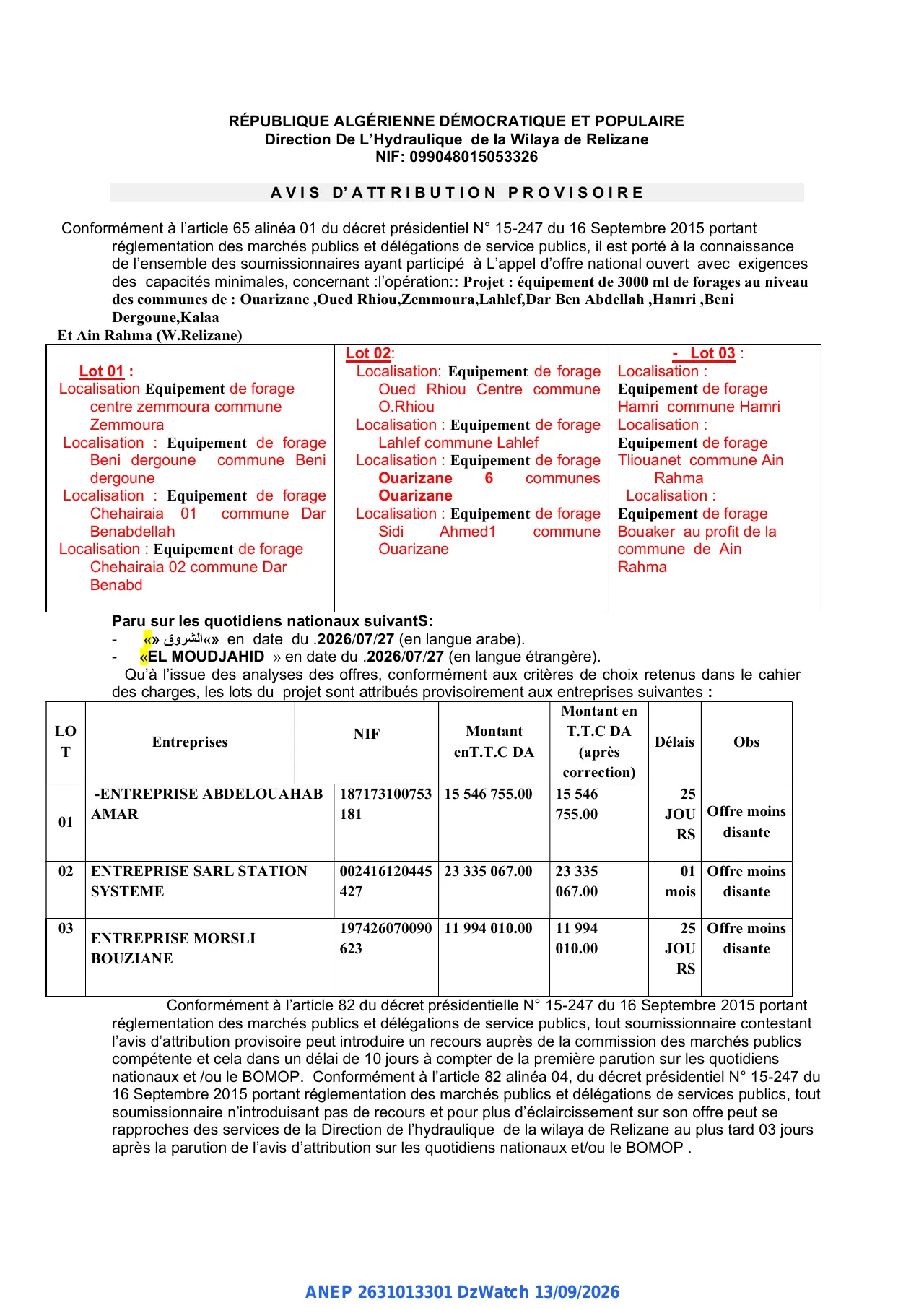 Annonce ANEP 2631013301 : AVIS D' ATTRIBUTION PROVISOIRE, Direction De L'Hydraulique de la Wilaya de Relizane