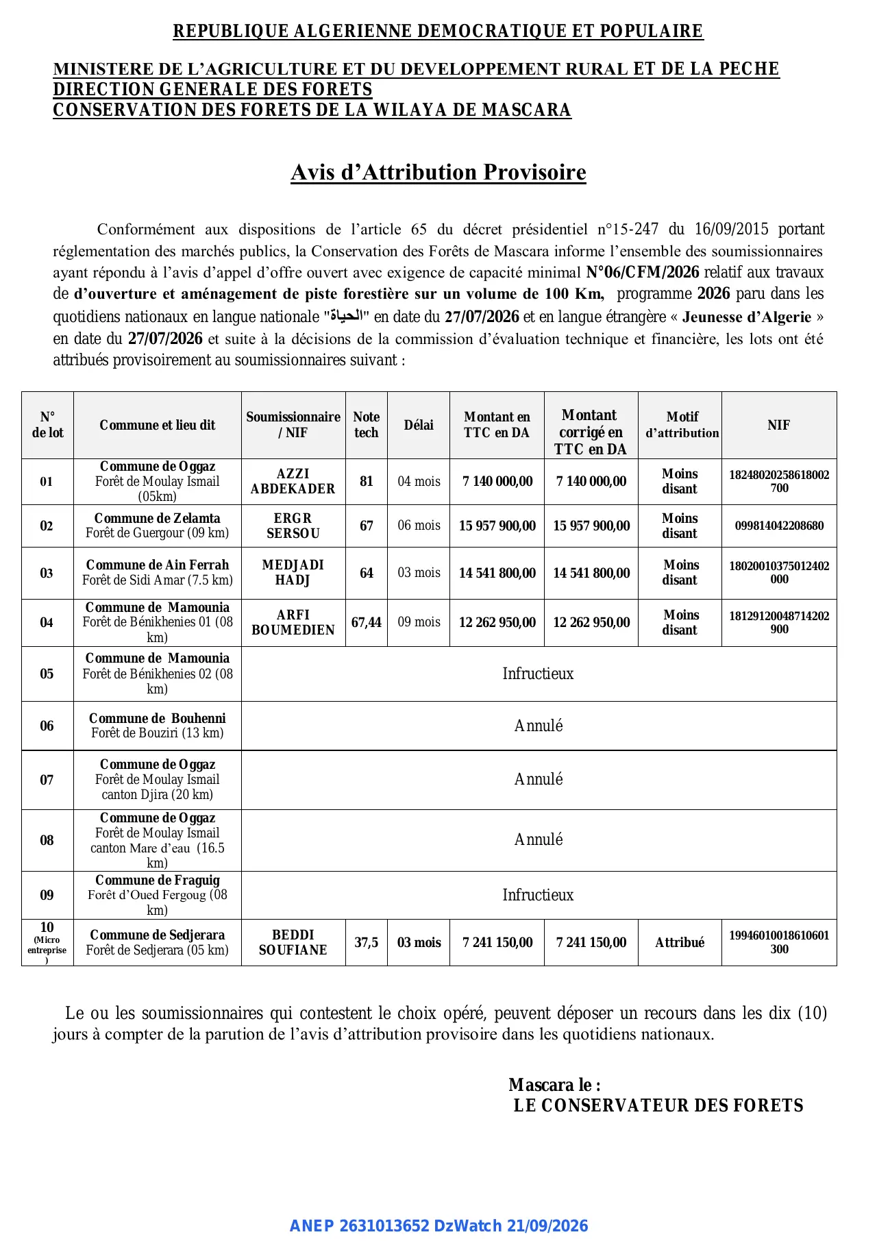 Annonce ANEP 2631013652 : Avis d'Attribution Provisoire, CONSERVATION DES FORETS DE LA WILAYA DE MASCARA