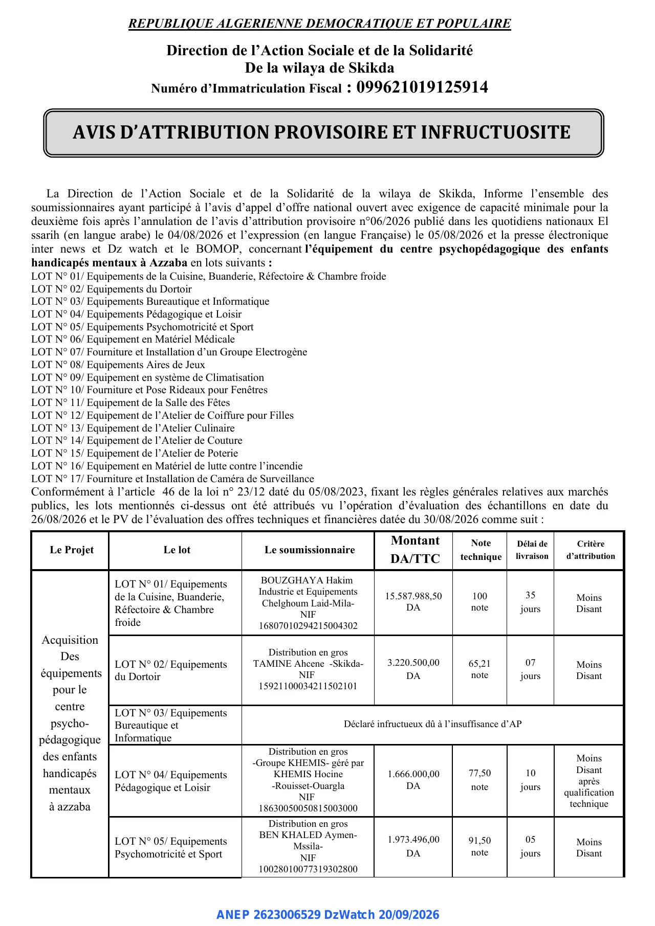 Annonce ANEP 2623006529 : AVIS D'ATTRIBUTION PROVISOIRE ET INFRUCTUOSITE, Direction de l'Action Sociale et de la Solidarité De la wilaya de Skikda