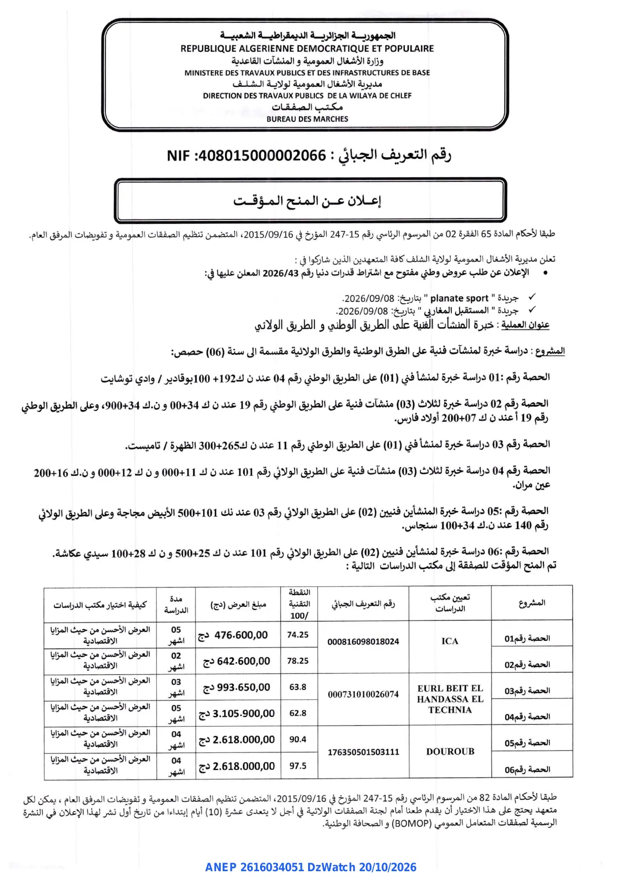إعلان ANEP 2616034051: إعلان عن المنح المؤقت، مديرية الأشغال العمومية لولاية الشلف
