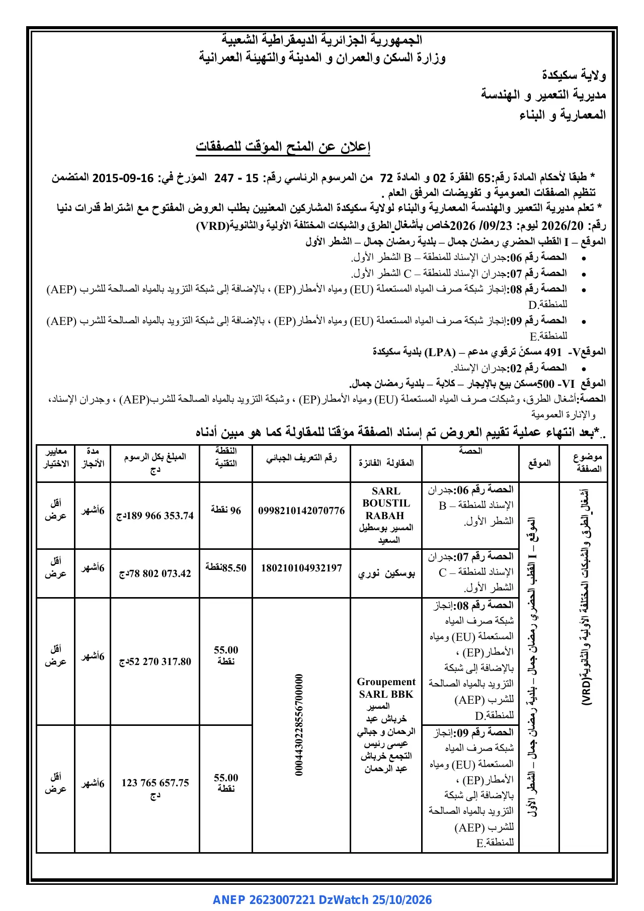 إعلان ANEP 2623007221: ⁨إعلان عن المنح المؤقت للصفقات⁩، ⁨مديرية التعمير و الهندسة المعمارية و البناء لولاية سكيكدة⁩