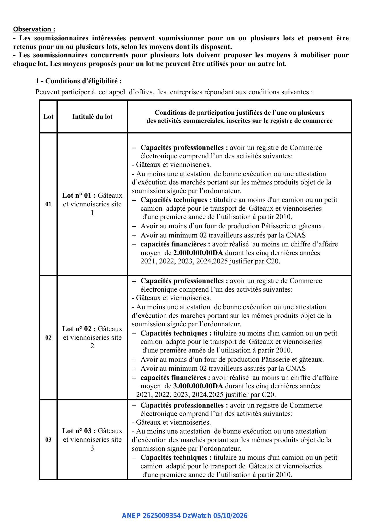 Annonce ANEP 2625009354 : Avis D'appel D'offres Ouvert Avec Exigence De Capacités Minimales, Direction des Œuvres Universitaires d' Oum El Bouaghi