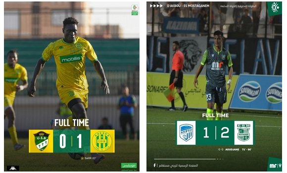 Algerian Ligue 1 Mobilis standings shifts