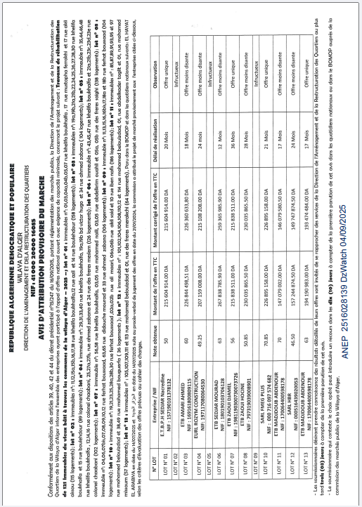 AVIS D’ATTRIBUTION PROVISOIRE DU MARCH