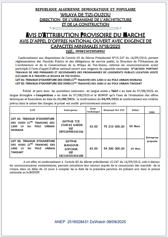 AVIS D’ATTRIBUTION PROFISIORE DU MARCHE AVIS APPEL D’OFFER NATIONAL OUVERT AVEC EXIGENCE DE CAPACITES MINIMALS