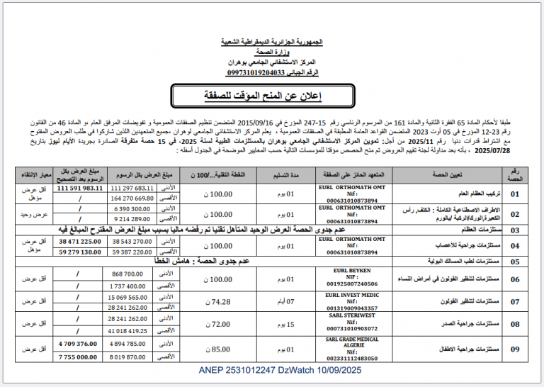 إعلان عن المنح المؤقت للصفقة