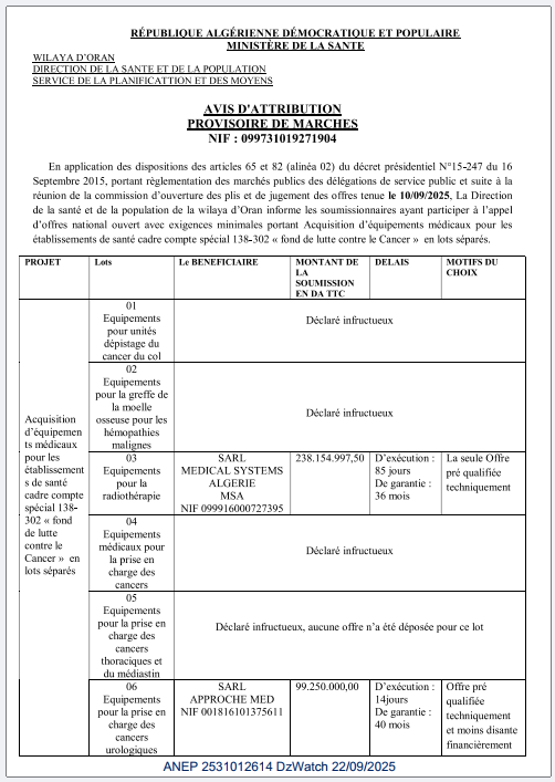 AVIS D’ATTRIBUTION PROVISOIRE DE MARCHES