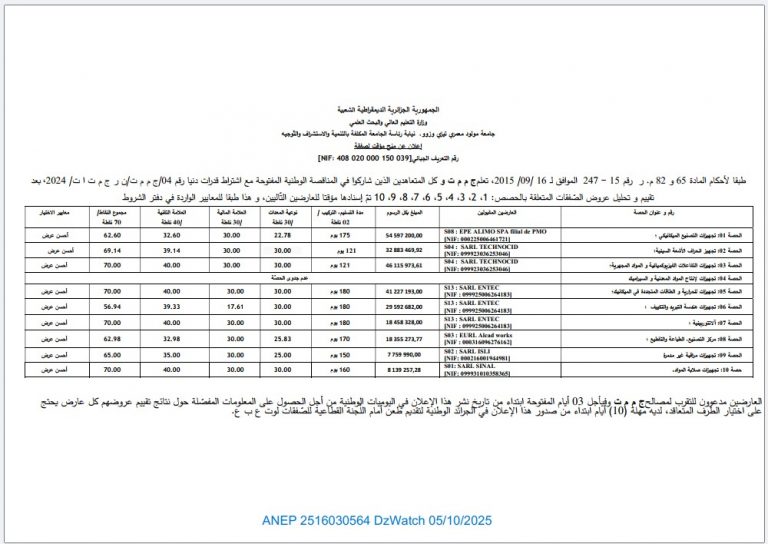 إعلان عن منح مؤقت لصفقة