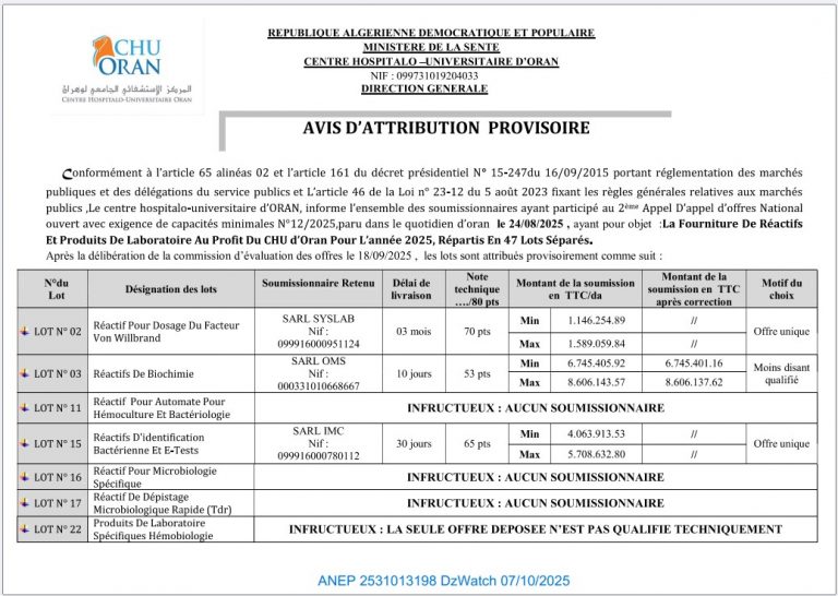 AVIS D’ATTRIBUTION PROVISOIRE