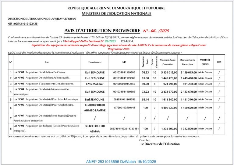 AVIS D’ATTRIBUTION PROVISIORE