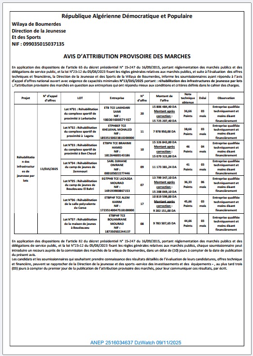 AVIS D’ATTRIBUTION PROVISOIRE DES MARCHES